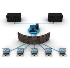Network Security